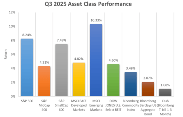 Screenshot 2025-10-24 143210