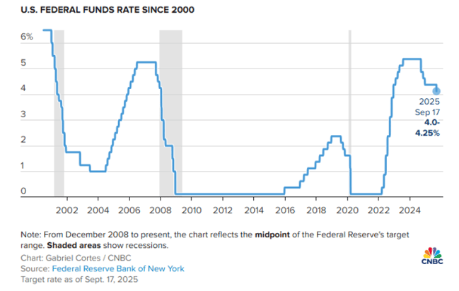 Screenshot 2025-10-24 143815