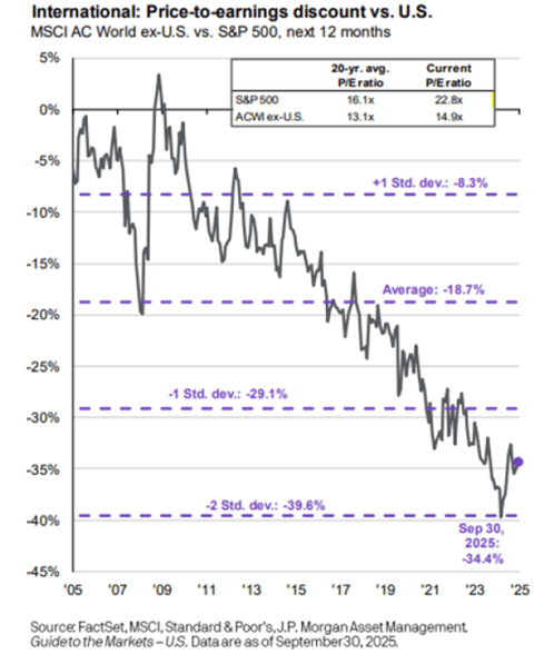 Screenshot 2025-10-24 143940