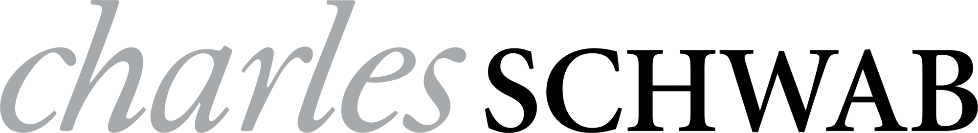 charles schwab